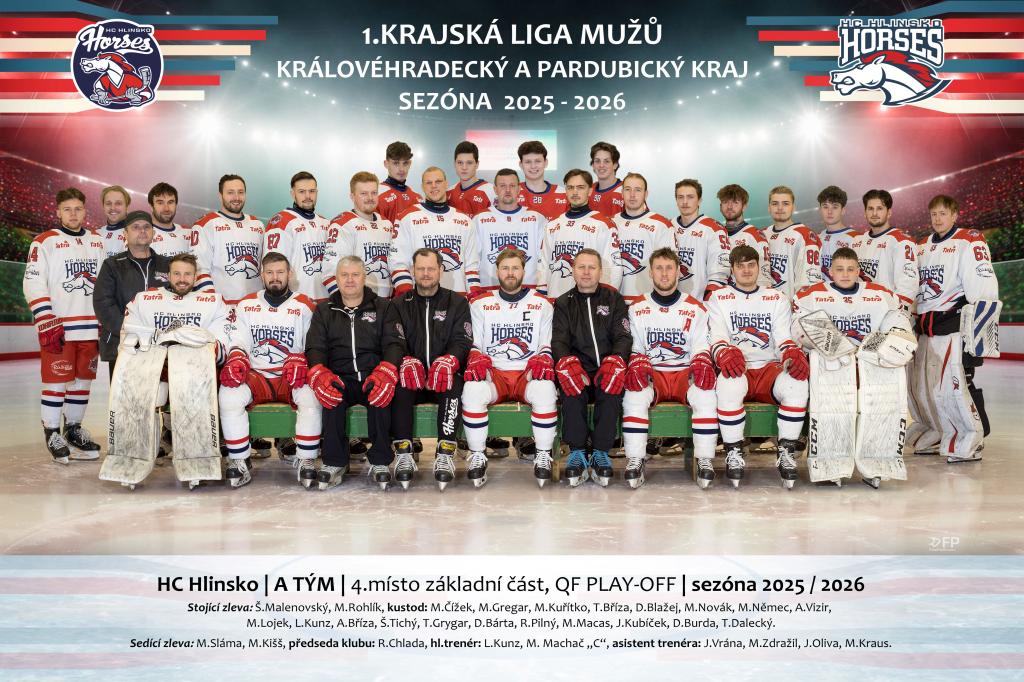 Týmové foto Muži A tým sezóna 2025  2026